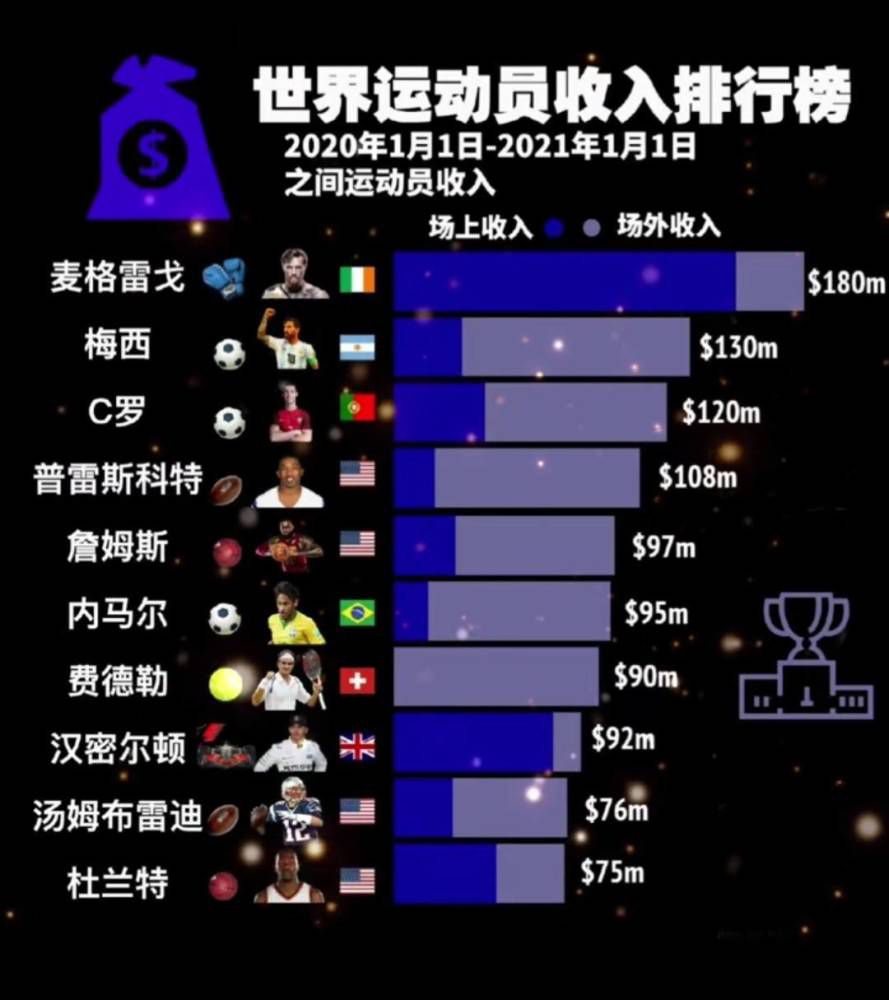 由杨秉佳编剧并执导，魏君子担任制片人，张哲监制，秦鹏飞担任动作导演，谢苗领衔主演，高维蔓、向皓、刘奔、张荻主演的武侠犯罪片《目中无人》正在热映中